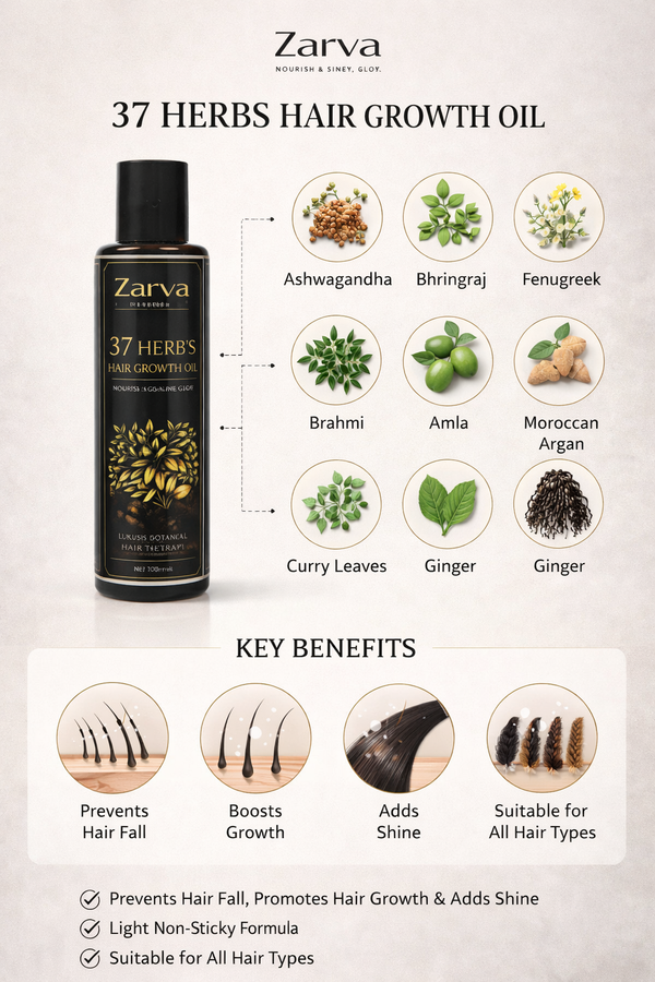 Zarva 37 Herbs Hair Growth Oil – Anti Hair Fall Ayurvedic Oil (100 ml) - 2